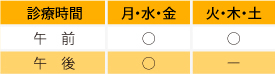 透析診療スケジュール