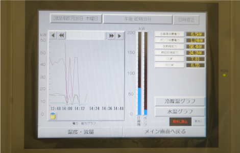 温度差エネルギー利用システム