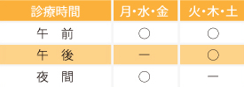 診療スケジュール