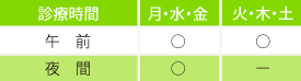 診療スケジュール